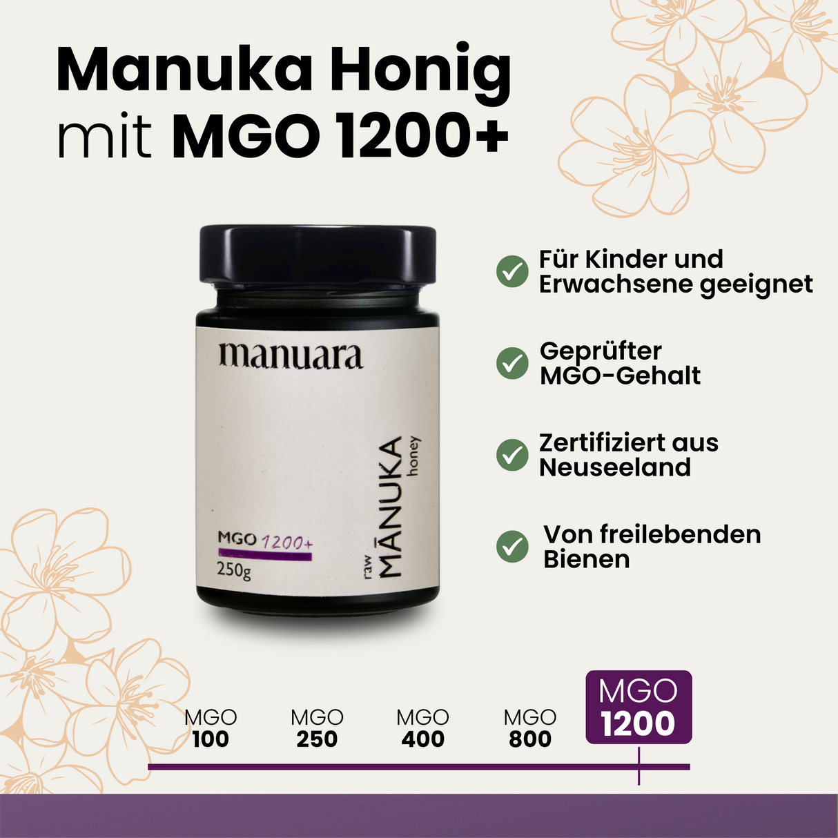 Premium Manuka-Honig MGO 1200+ im lichtundurchlässigen Glas